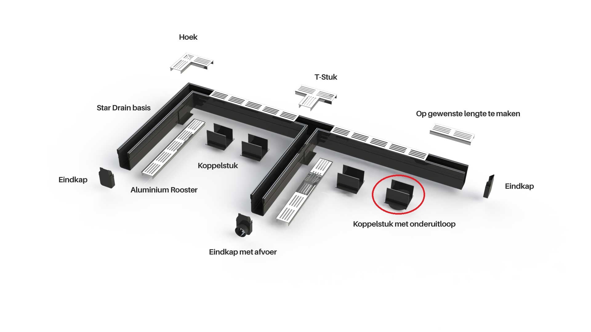Aquadrain afvoergoot koppelstuk met 80 mm afvoer 65/10
