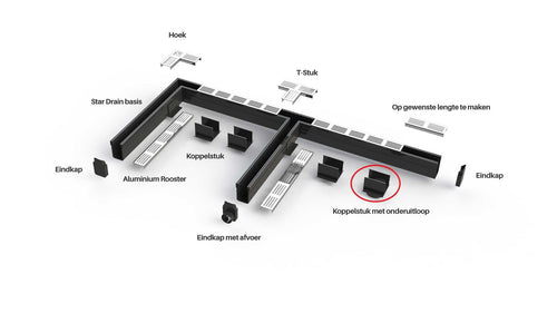 Aquadrain afvoergoot koppelstuk met 80 mm afvoer 65/10